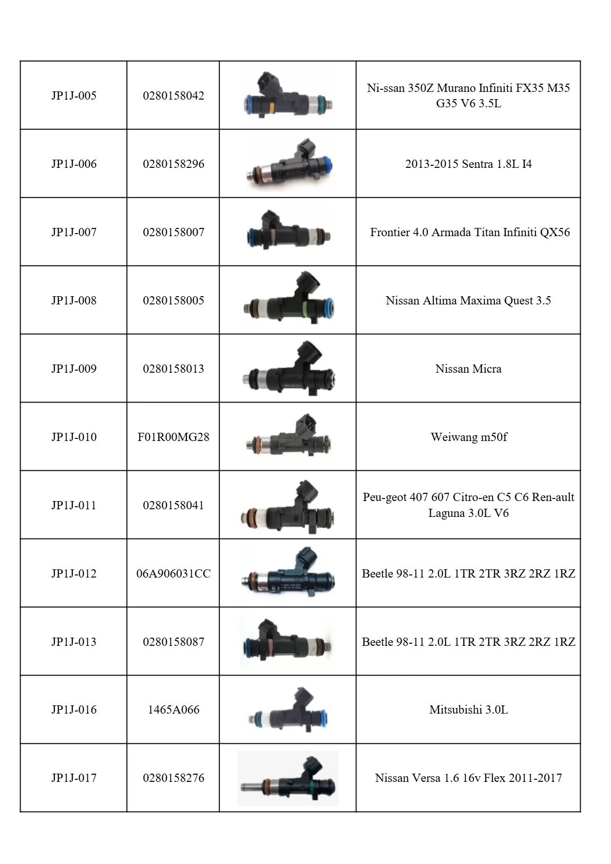 fuel injectors fuel injectors