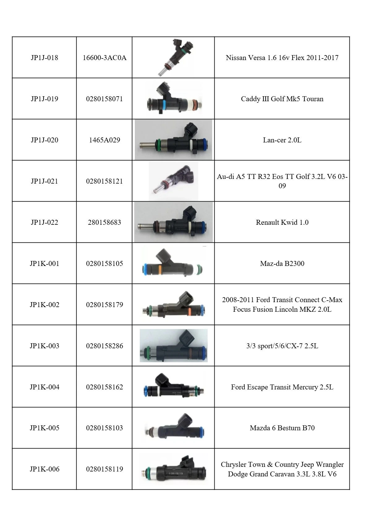 fuel injectors fuel injectors