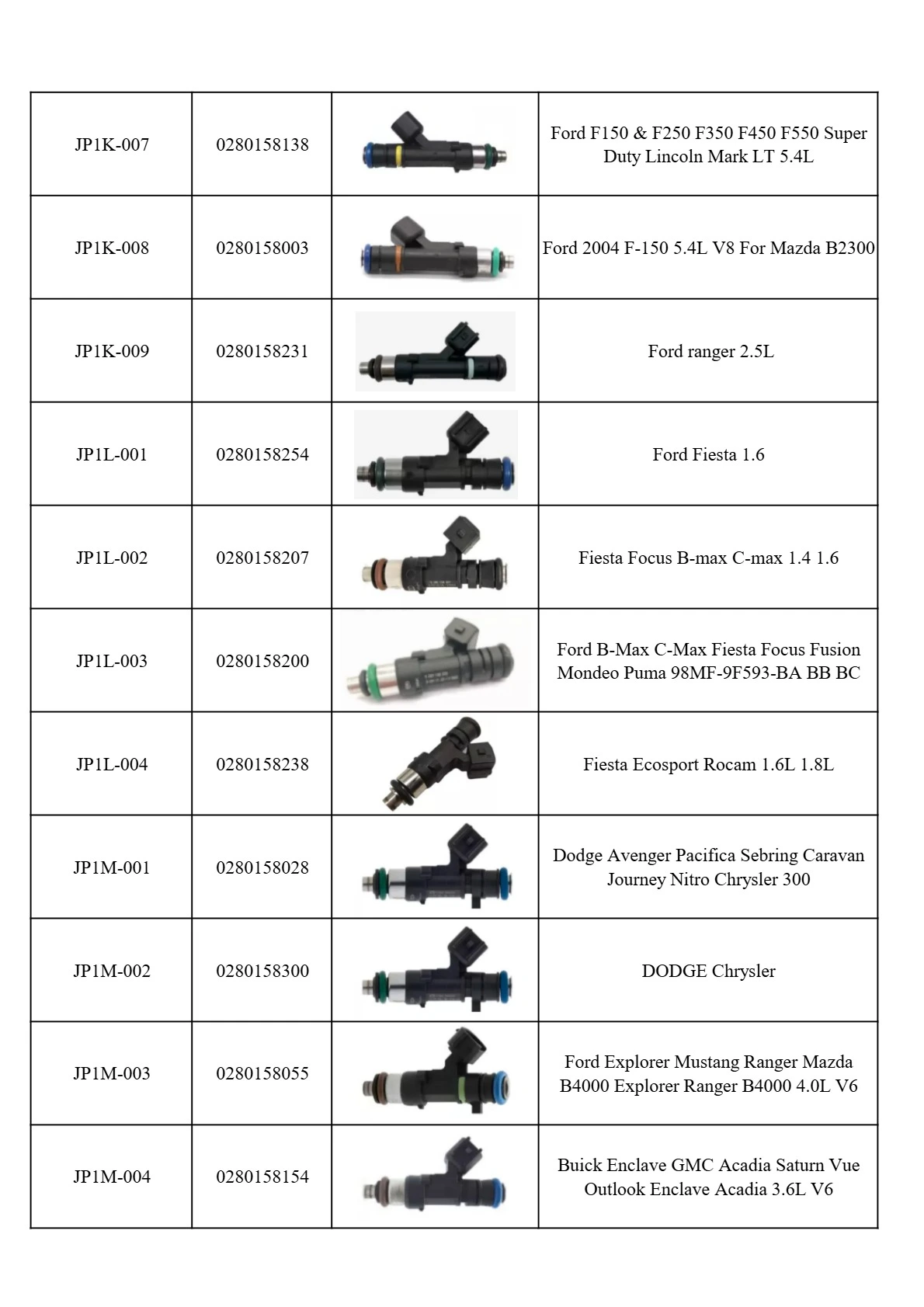 fuel injectors fuel injectors