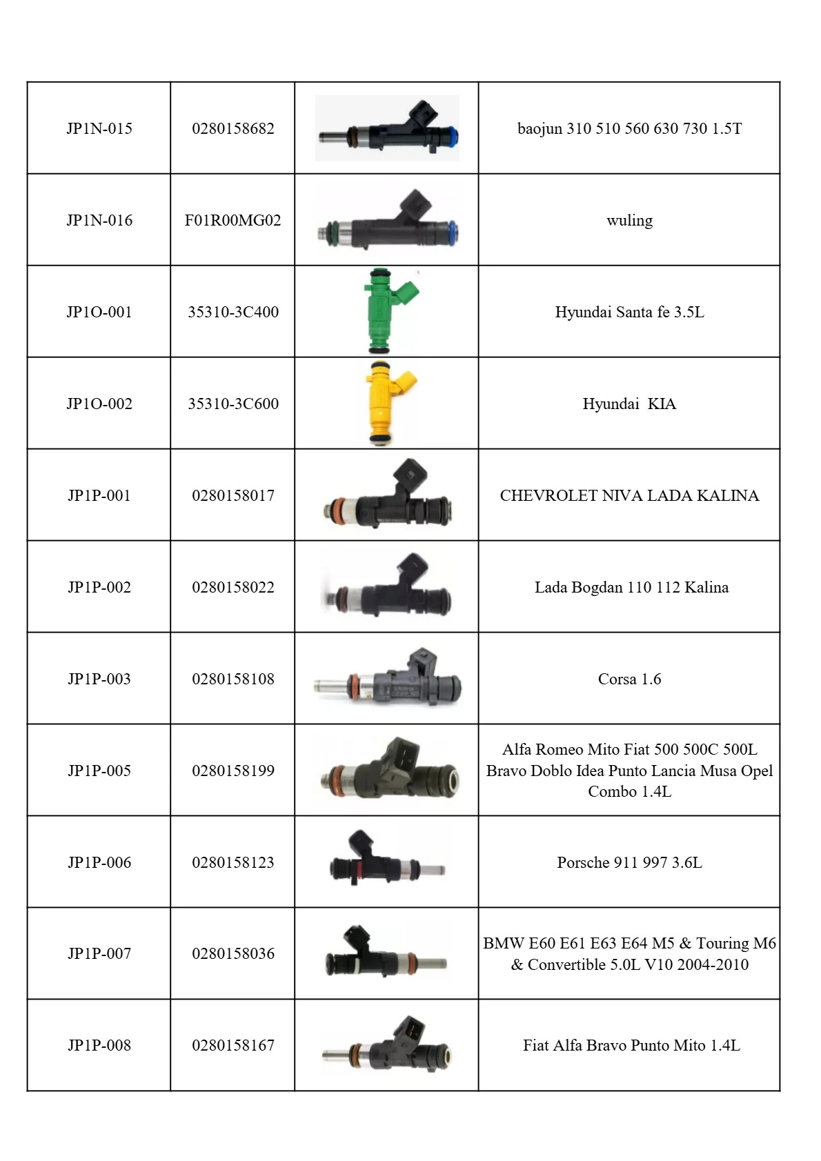 fuel injectors fuel injectors