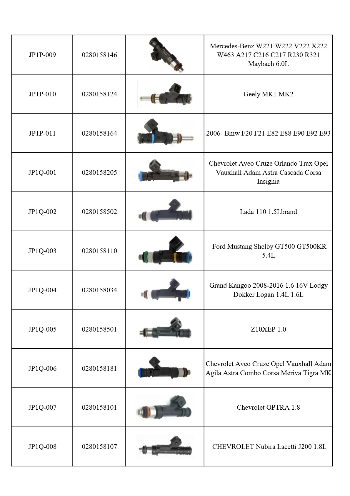 fuel injectors fuel injectors