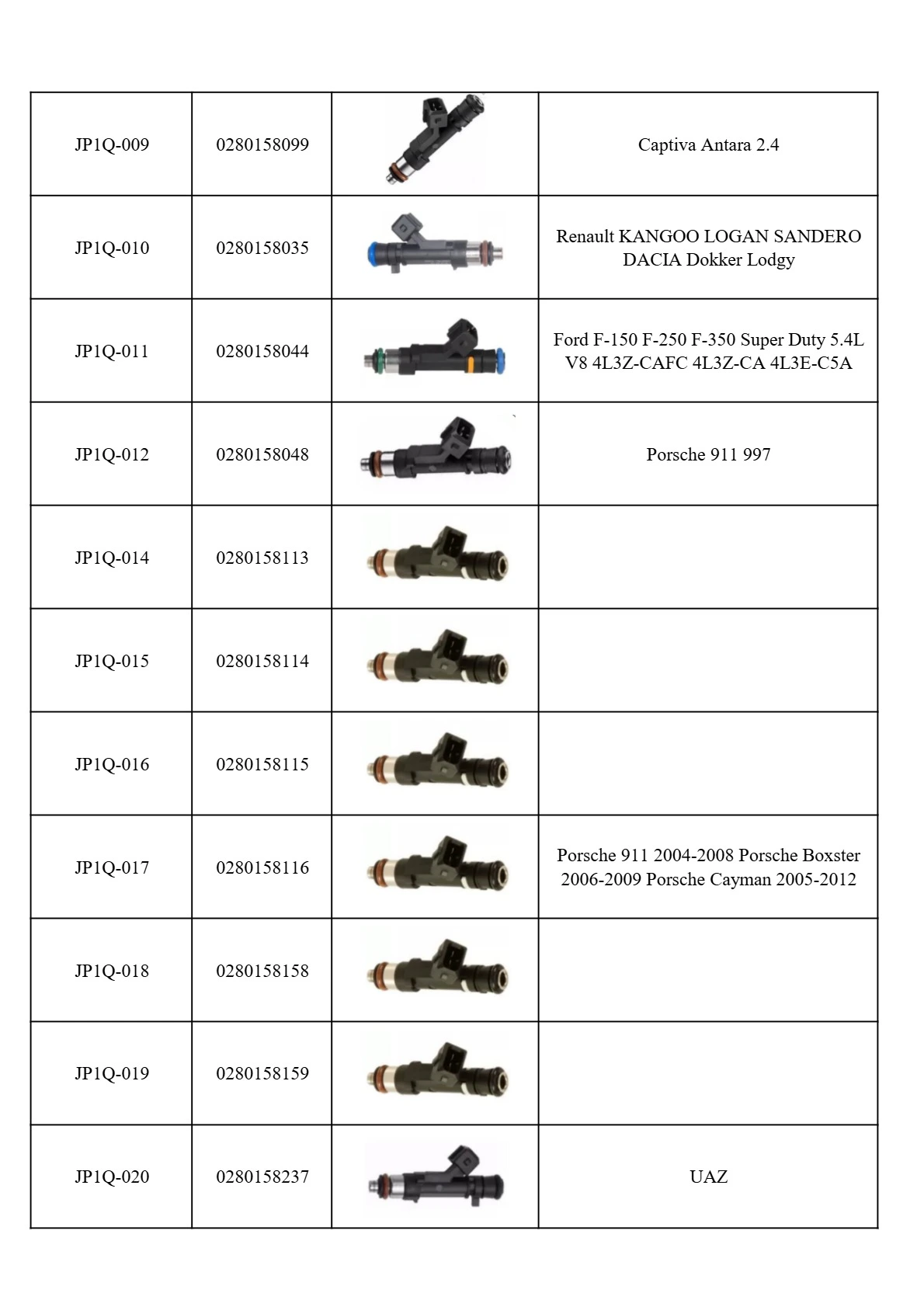 fuel injectors fuel injectors