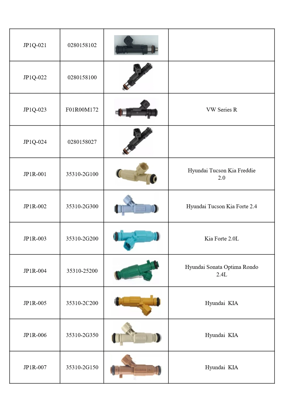 fuel injectors fuel injectors