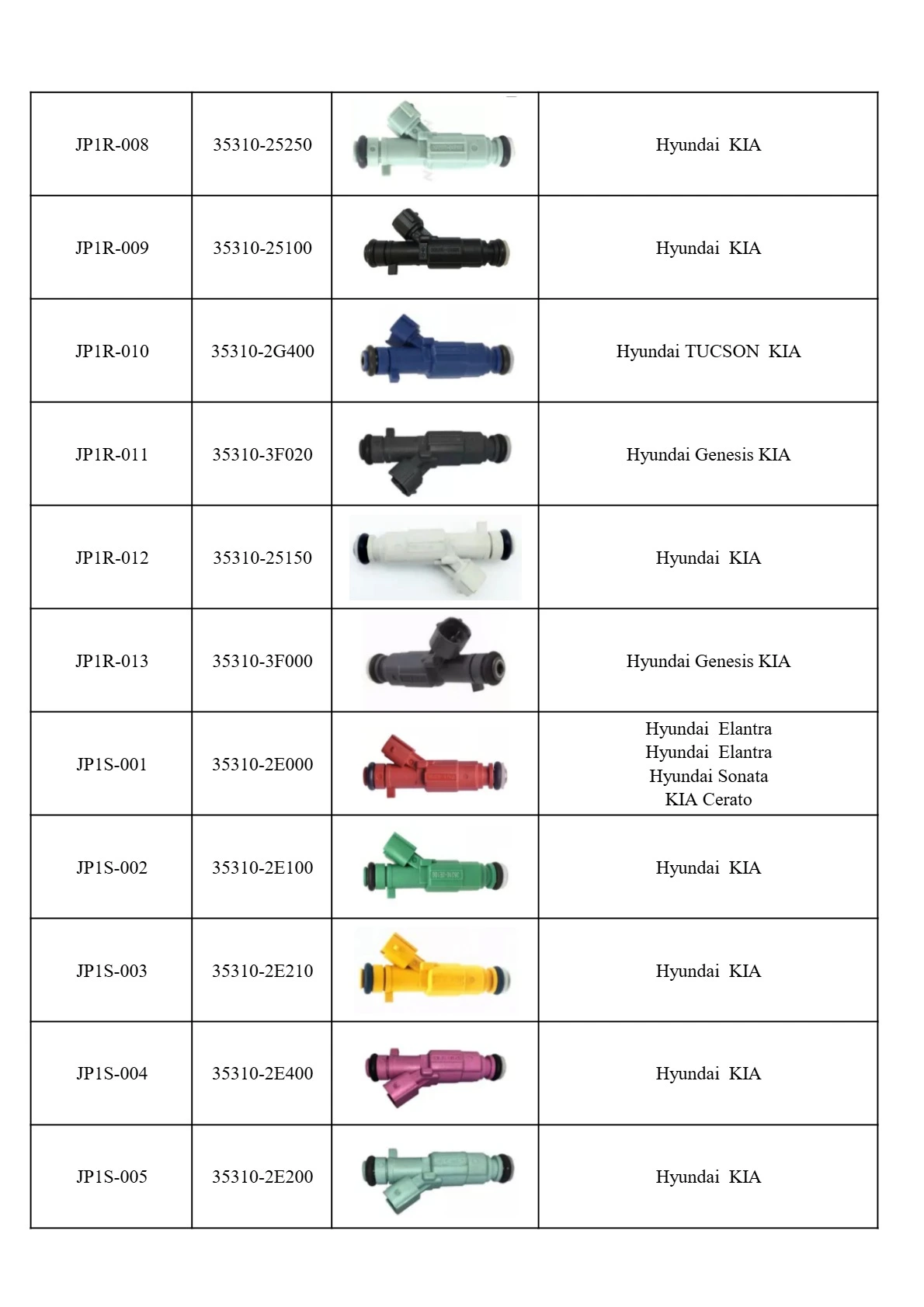 fuel injectors fuel injectors