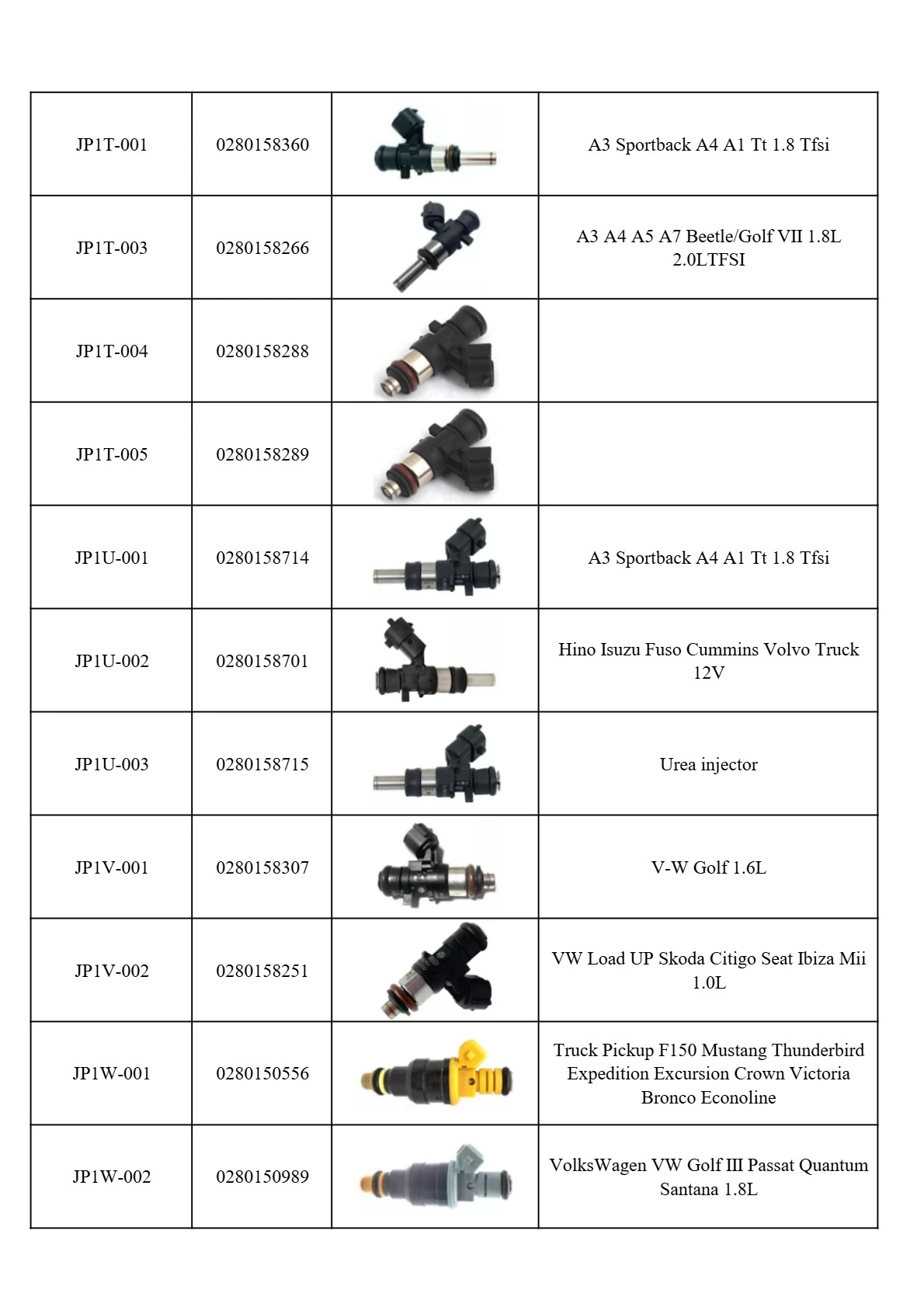 fuel injectors fuel injectors