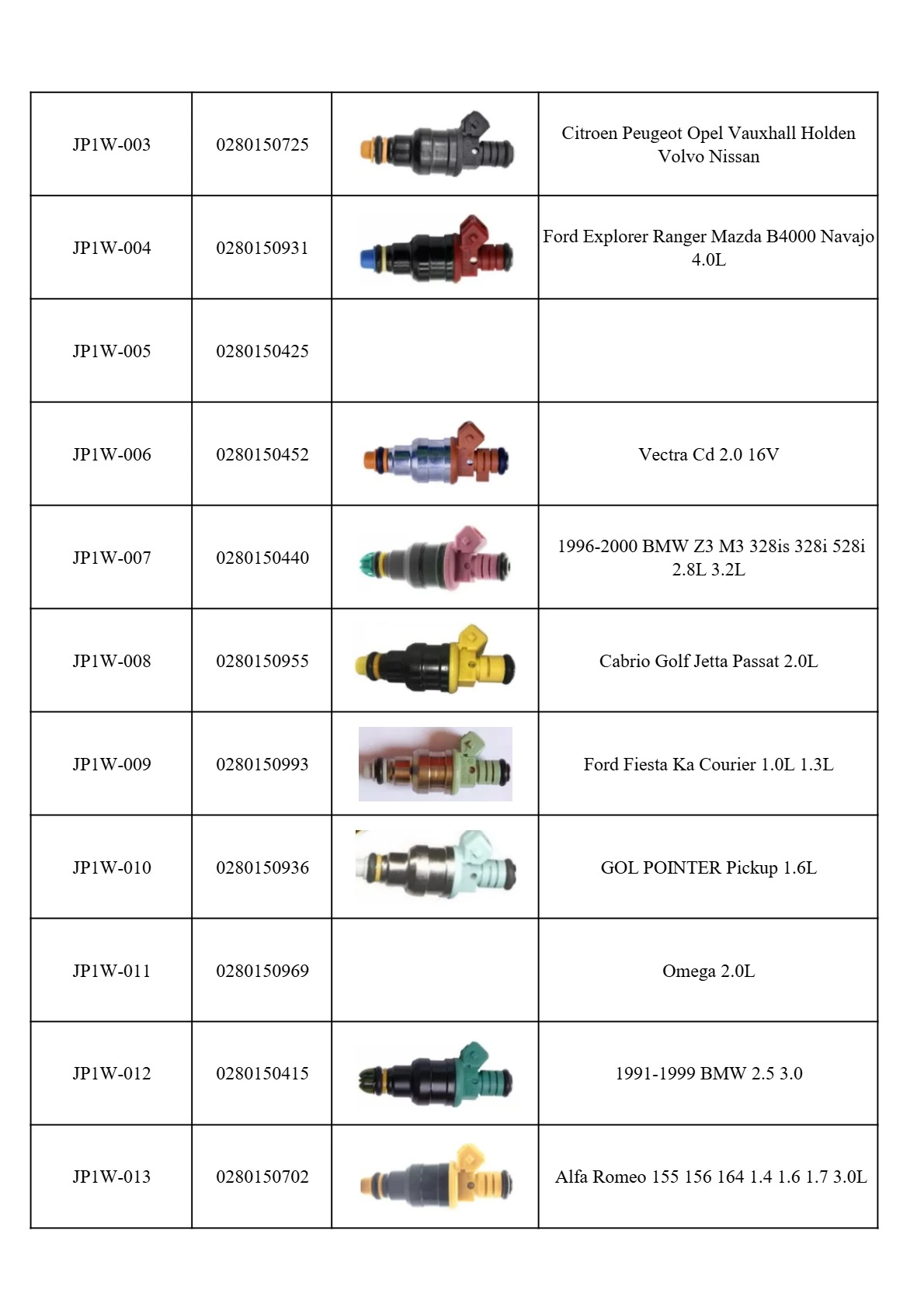 fuel injectors fuel injectors