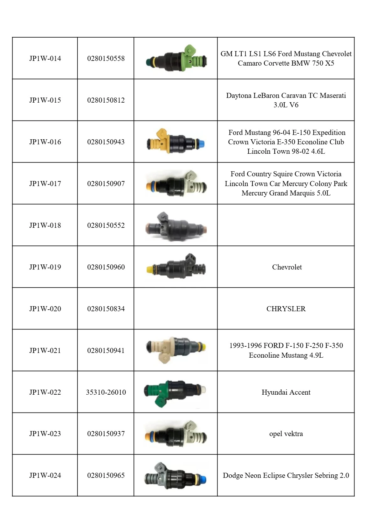 fuel injectors