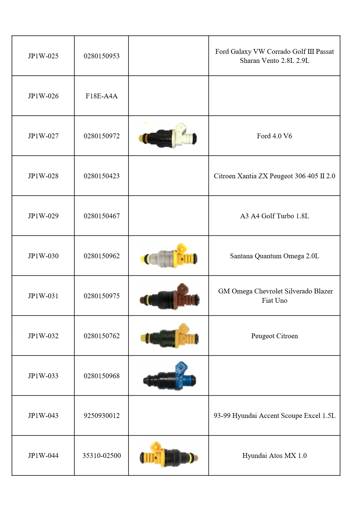 fuel injectors fuel injectors