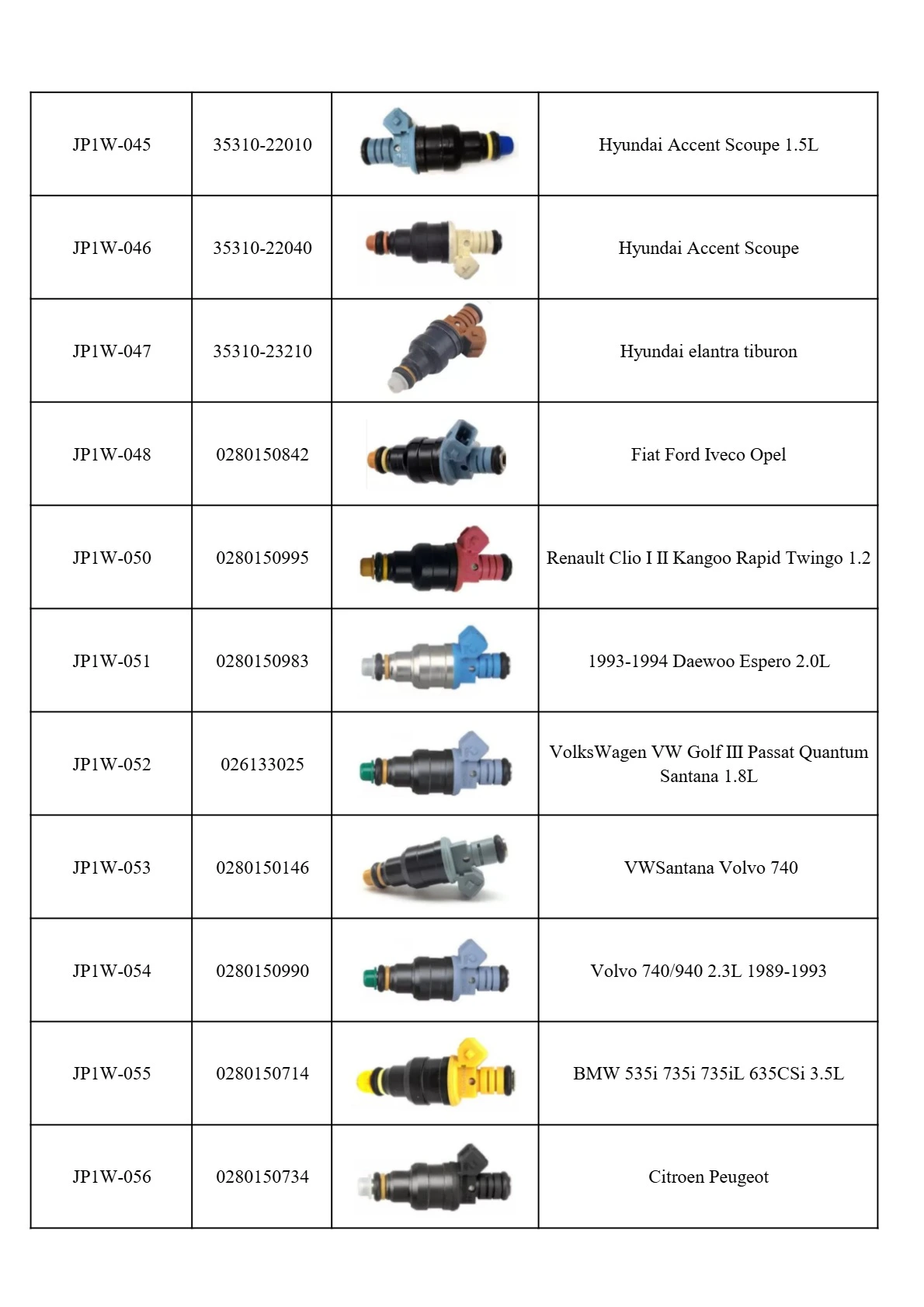 fuel injectors