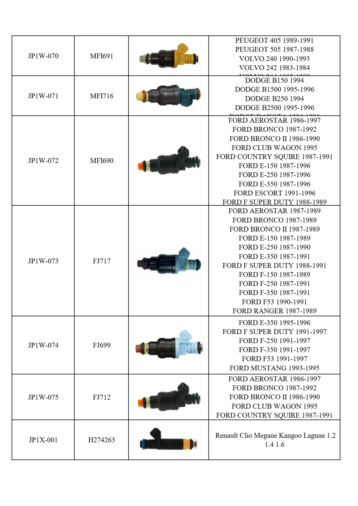 fuel injectors