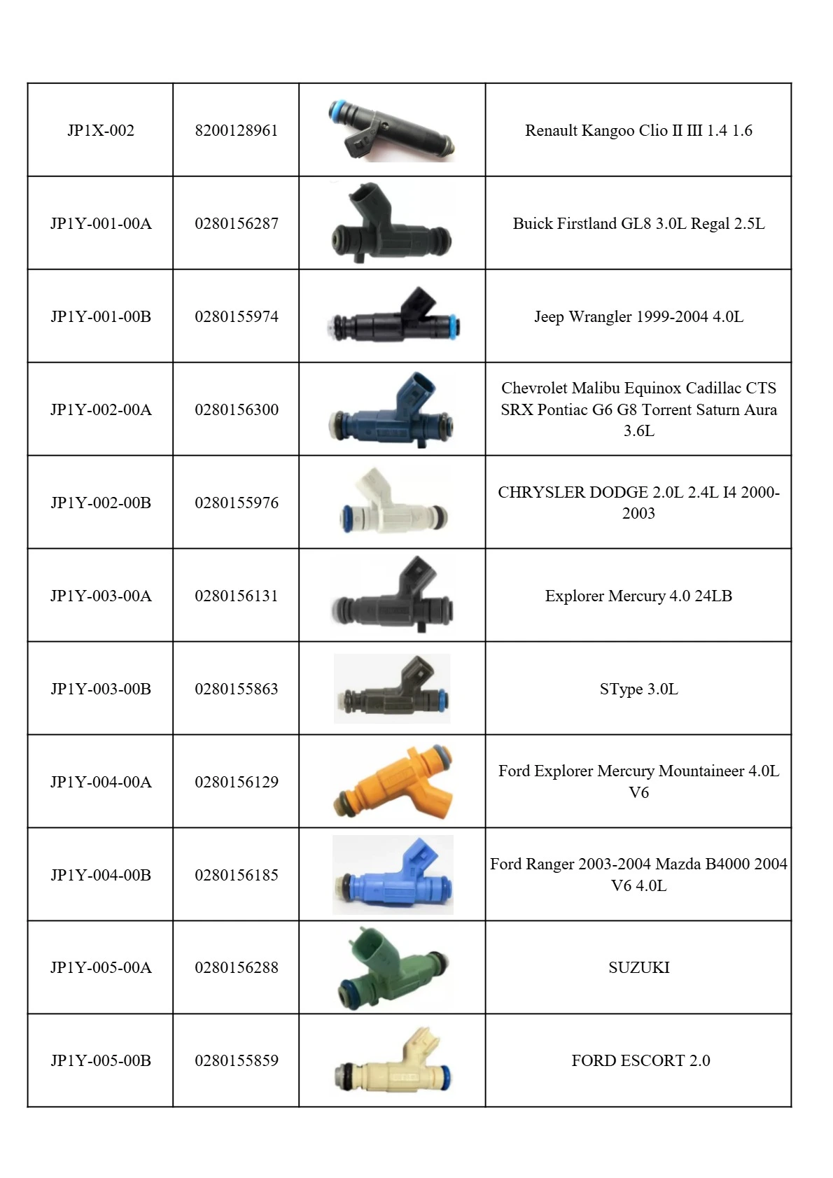 fuel injectors