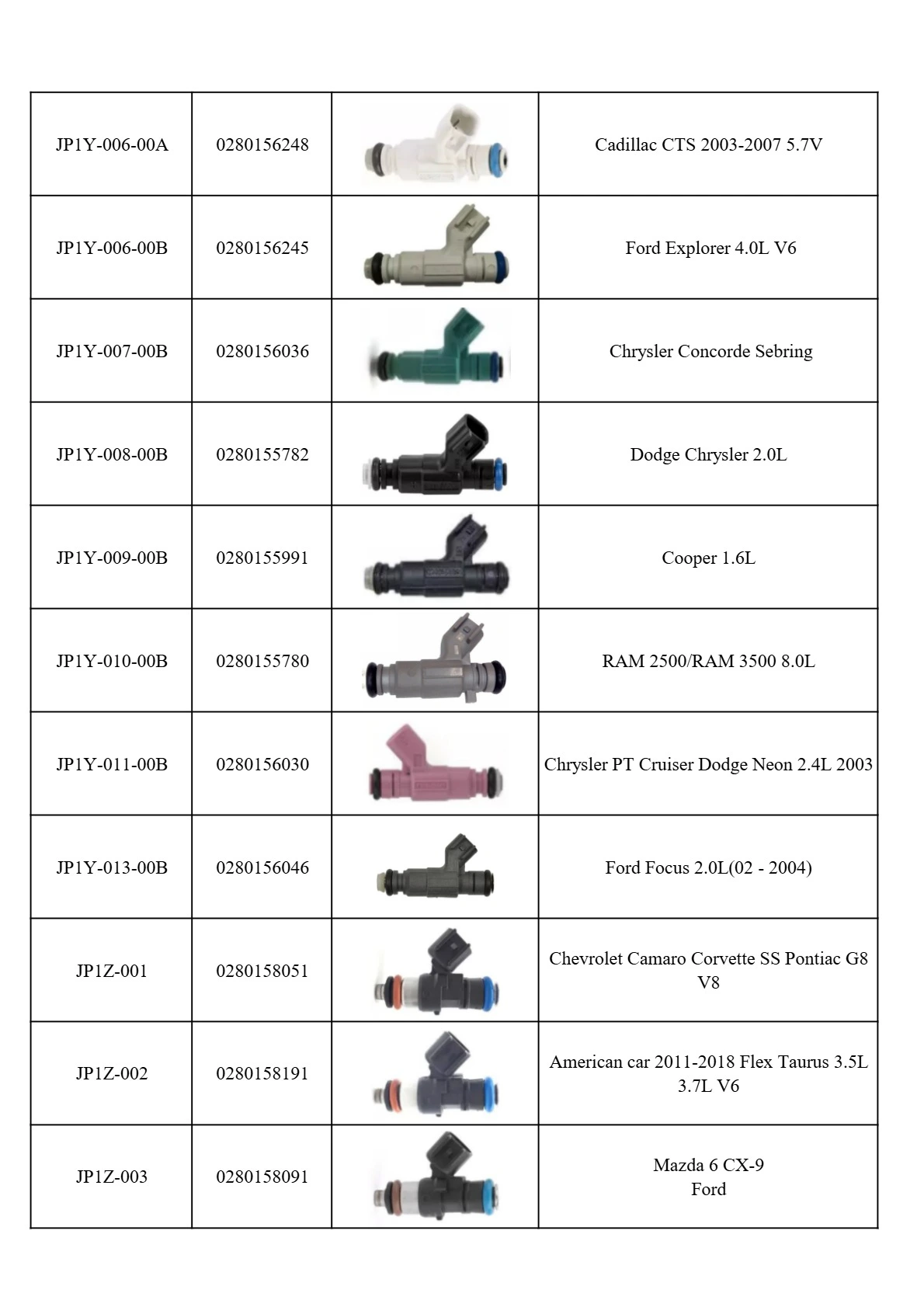 fuel injectors fuel injectors
