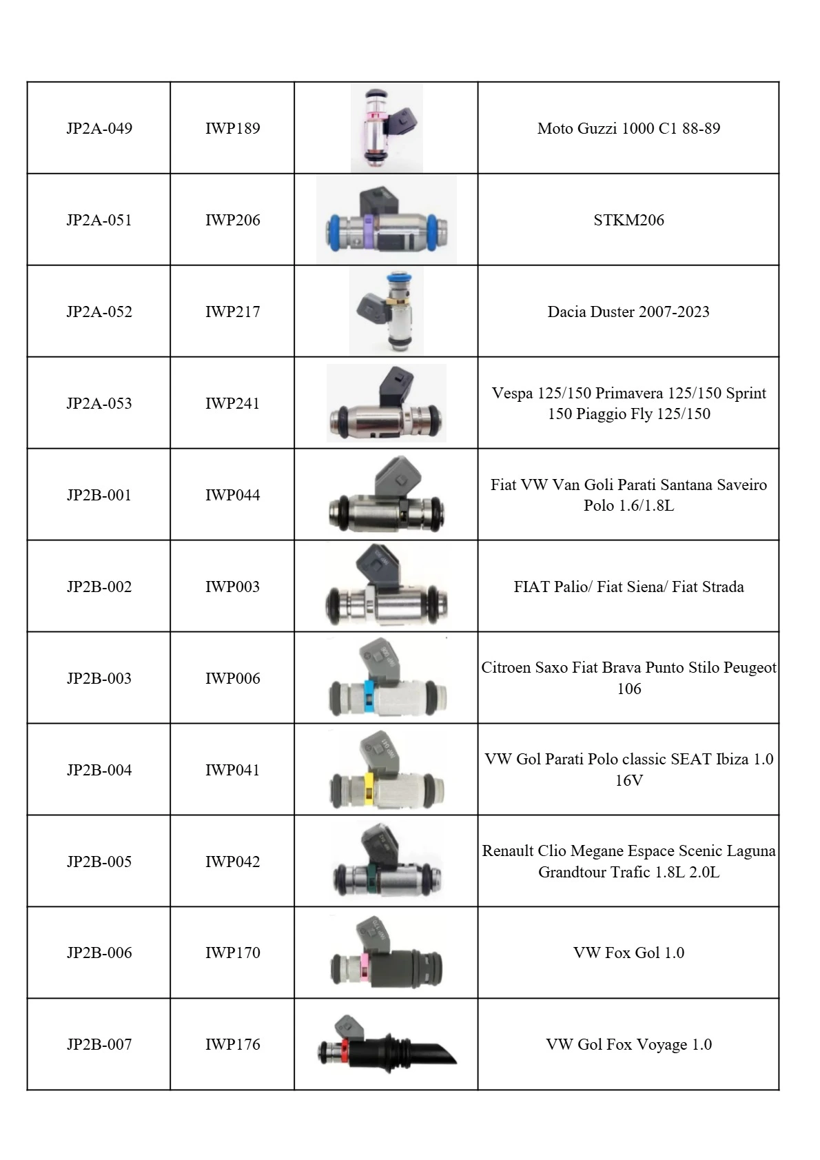 fuel injectors