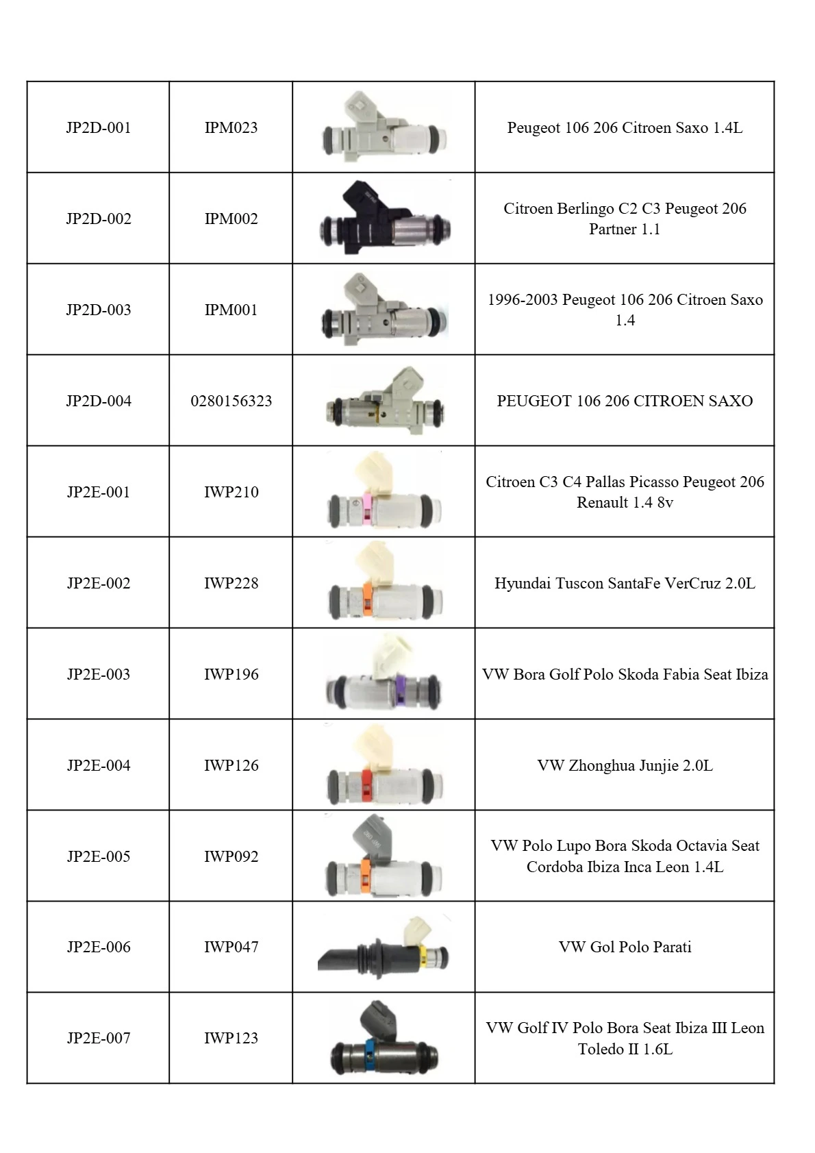 fuel injectors fuel injectors