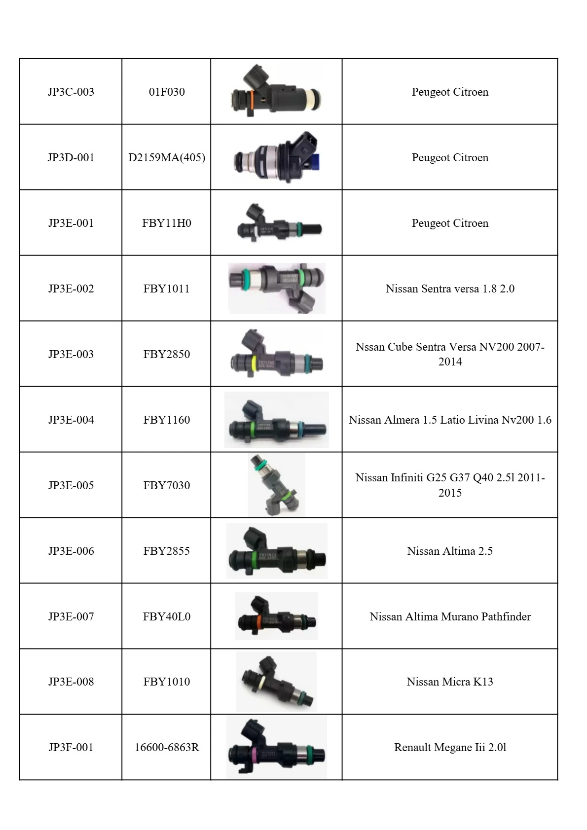 fuel injectors fuel injectors