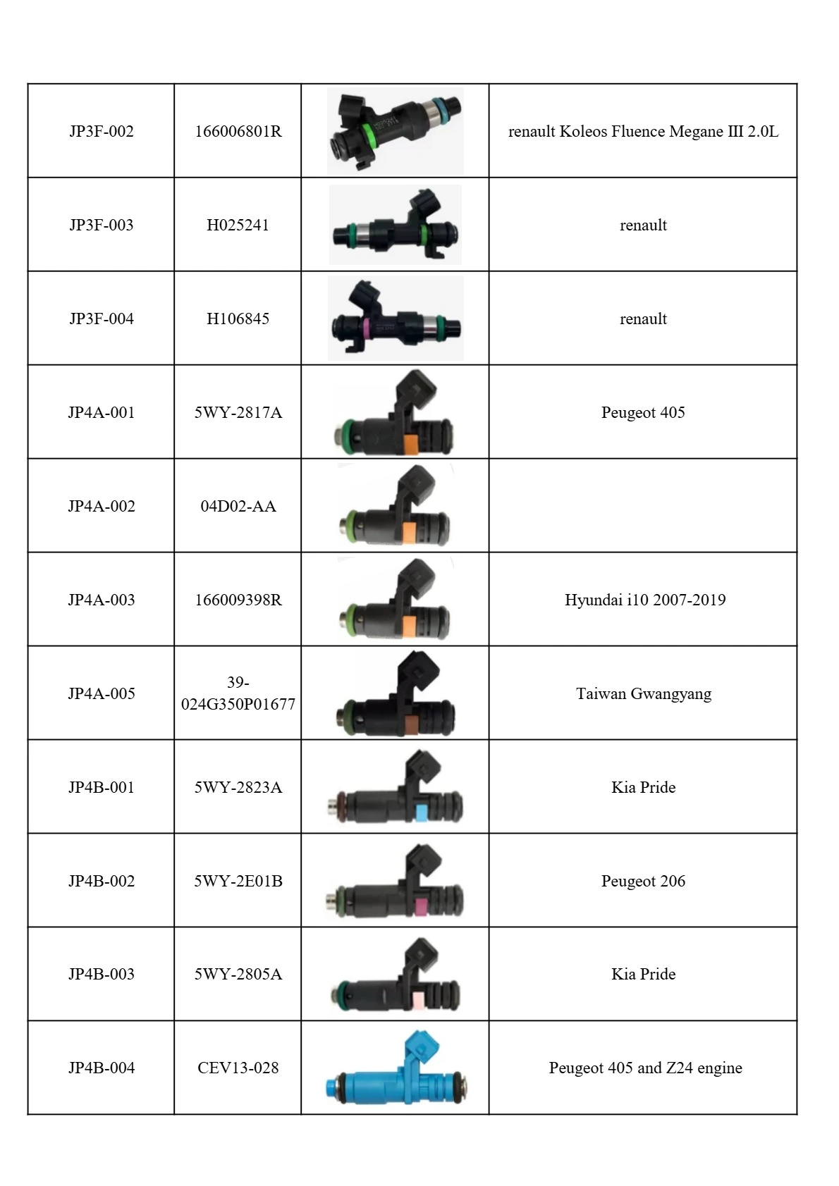 fuel injectors fuel injectors