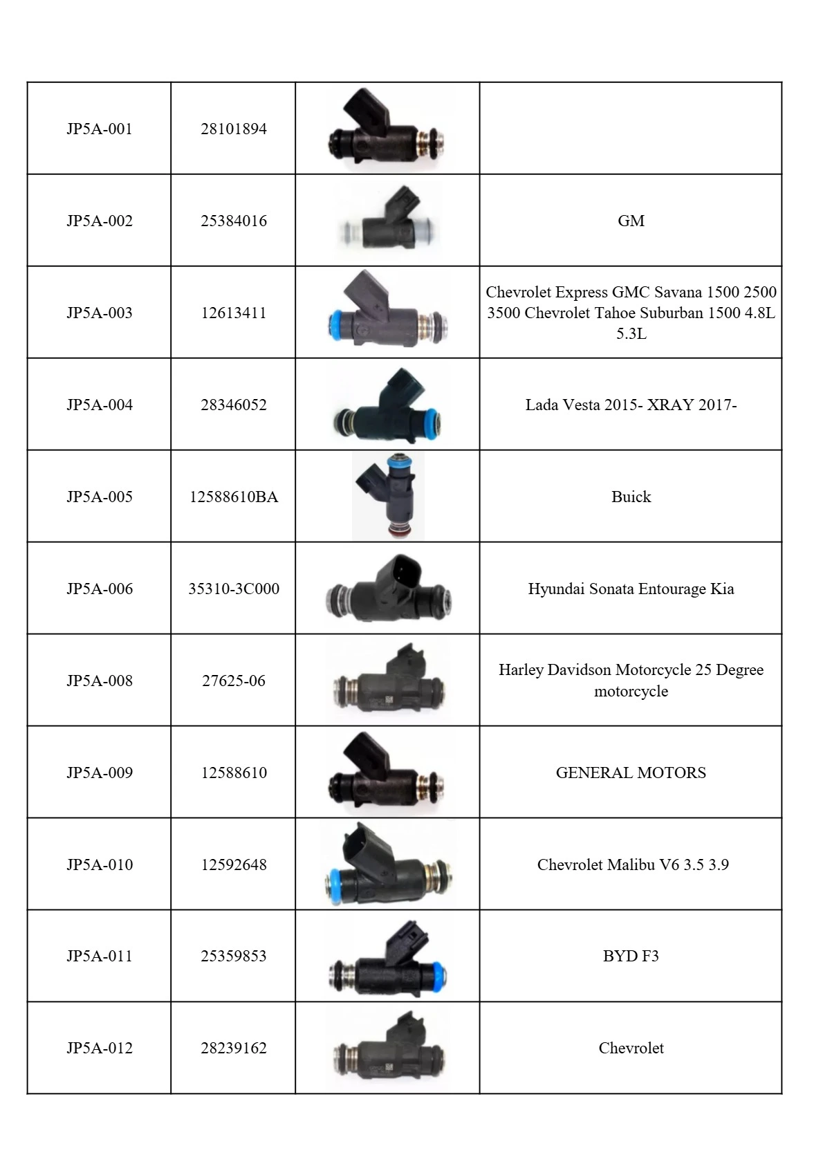 fuel injectors fuel injectors