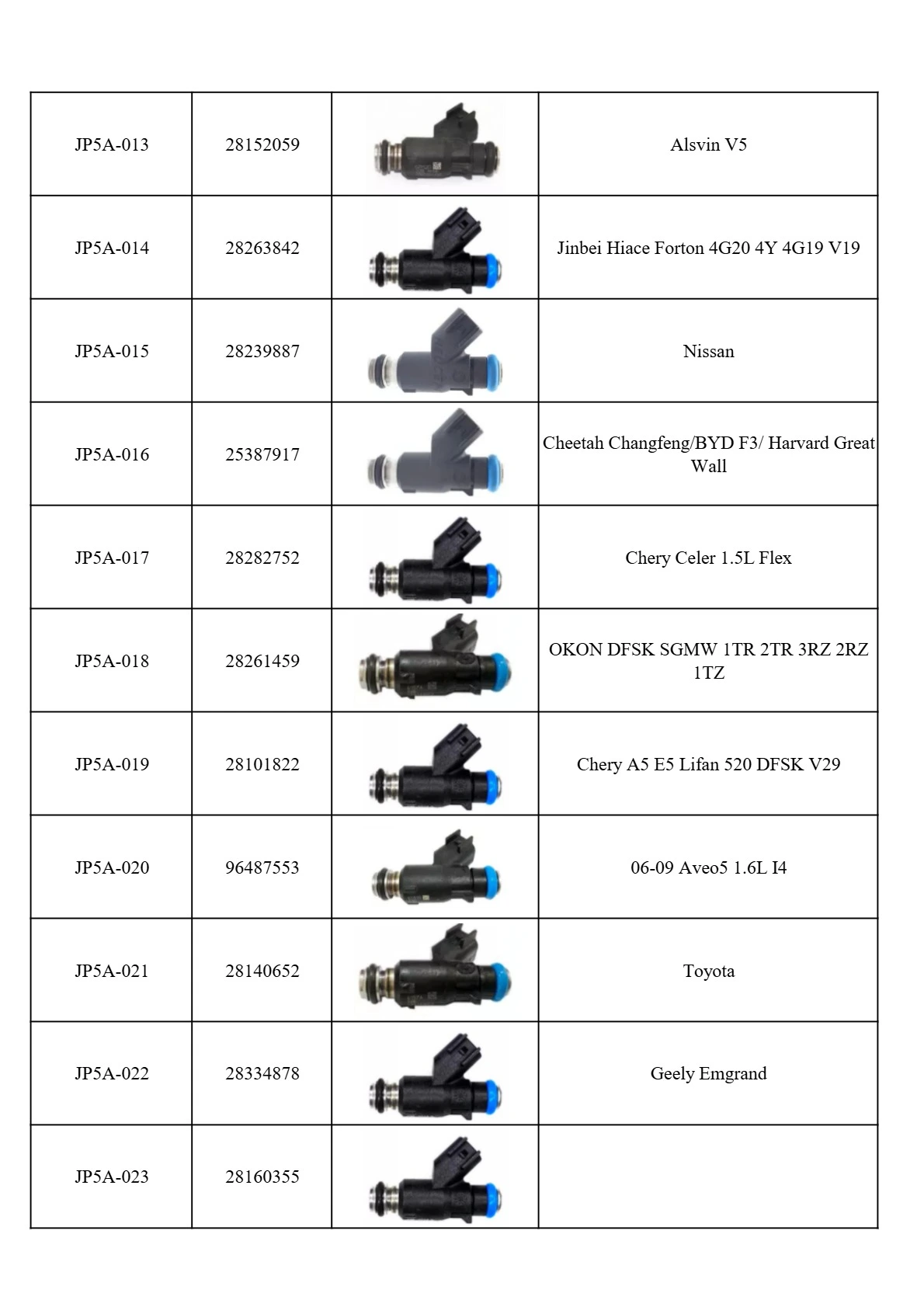 fuel injectors fuel injectors