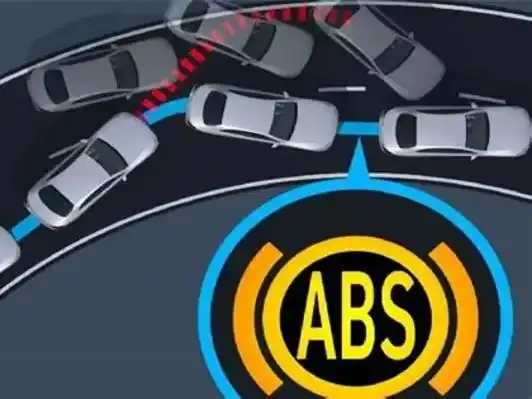 Fast Response Precision Commutator Guarantee Safe Sensitive ABS Brake Control