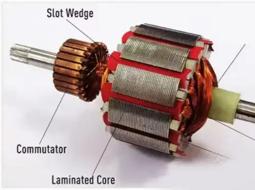 How to Choose the Best Commutator for Auto parts?